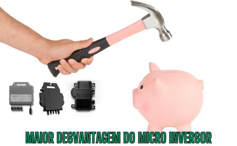 Kit Energia Solar On Grid - Micro Inversor APsystems DS3D Basic – 240 a 300 kwh/Mês 6 Ilustração apresentando que para obter os micro inversor a maior desvantagem e o preço