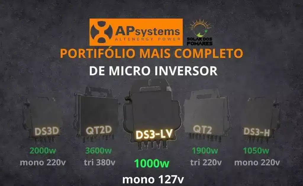 Kit Energia Solar On Grid Monofásico 127V - Micro Inversor APsystems DS3-LV Essentials - 120 a 150 kWh/Mês 2 Portfólio de Micro inversores da Apsystems modelos: DS3-LV, DS3D, QT2D, QT2 e DS3-H