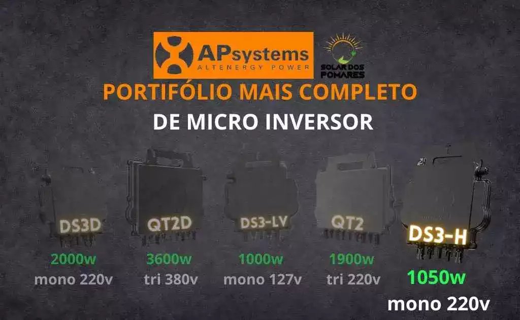 Kit Energia Solar On Grid - Micro Inversor APsystems DS3-H Essentials - 120 a 150 kWh/Mês 2 Portfólio de Micro inversores da Apsystems modelos: DS3-LV, DS3D, QT2D, QT2 e DS3-H