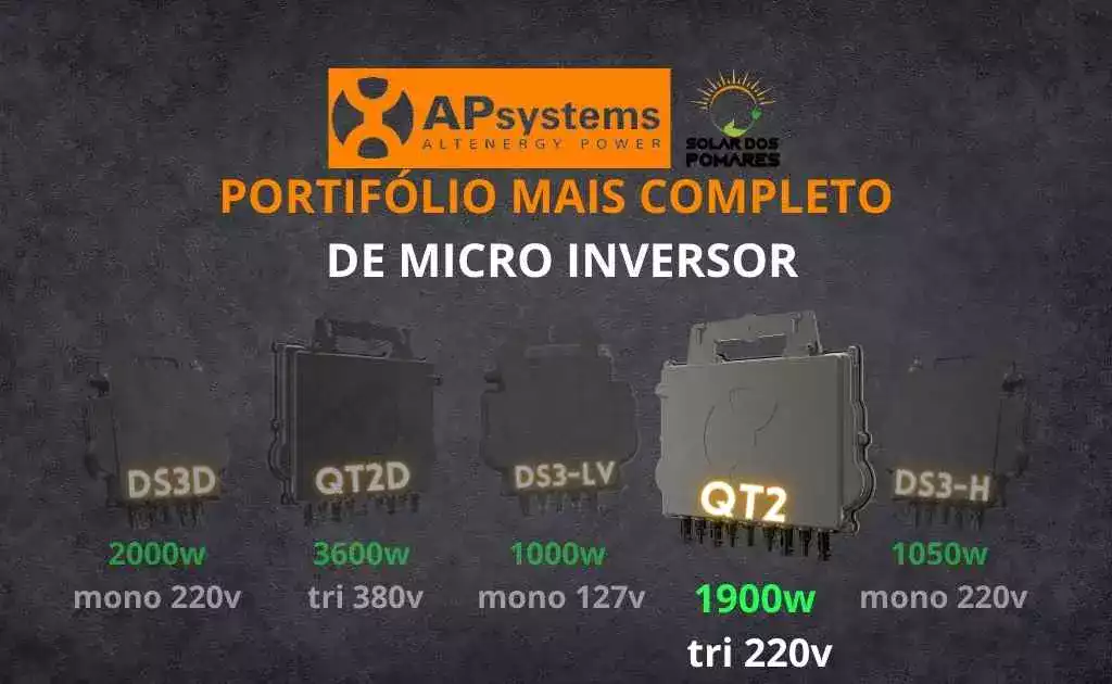 Micro Inversor Trifásico 220V | APsystems QT2 p/ até 4 Placas 700w 2 Portfólio de Micro inversores da Apsystems modelos: DS3-LV, DS3D, QT2D, QT2 e DS3-H