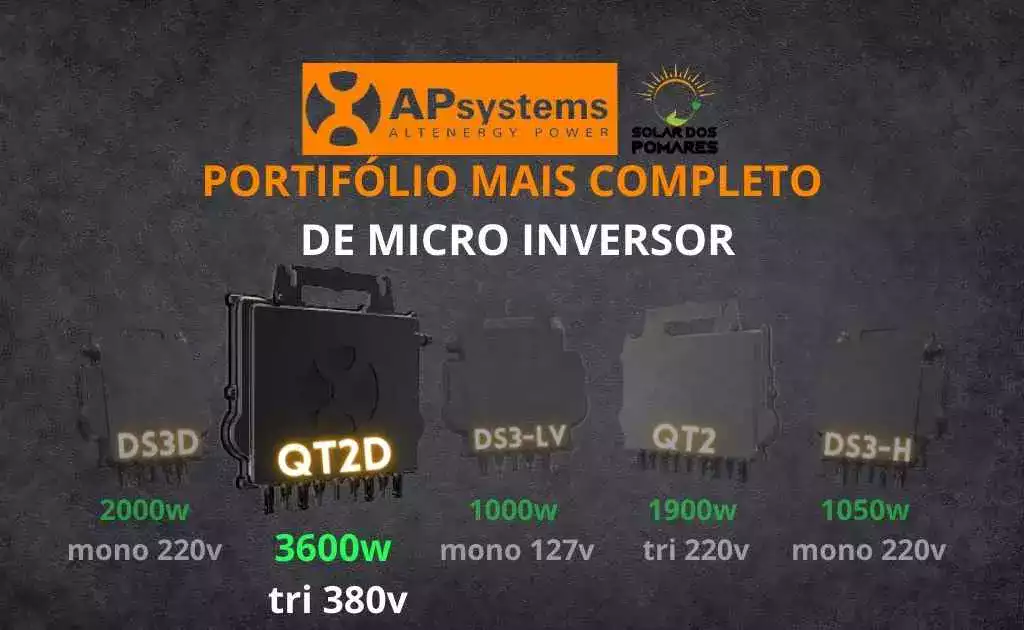 Kit Energia Solar On Grid - Micro Inversor APsystems QT2D Confort - 480 a 600 kWh/Mês 2 Portfólio de Micro inversores da Apsystems modelos: DS3-LV, DS3D, QT2D, QT2 e DS3-H