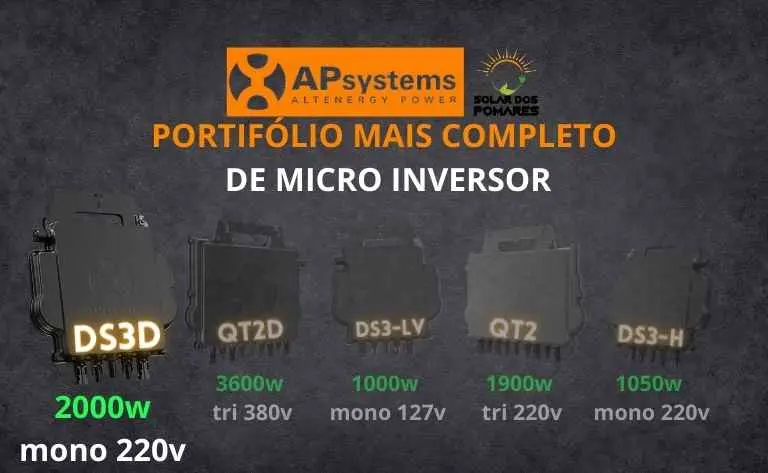 Kit Energia Solar On Grid - Micro Inversor APsystems DS3D Basic – 240 a 300 kwh/Mês 3 Anúncio da Solar dos Pomares com portfólio de micro inversores APsystems, destacando o modelo DS3D de 2000W para sistemas de energia solar on-grid