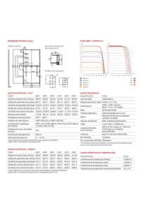 Datasheet Placa Fotovoltaica Solar Canadian 415W