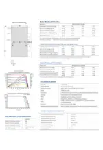 Datasheet Placa Fotovoltaica Solar Risen 700W