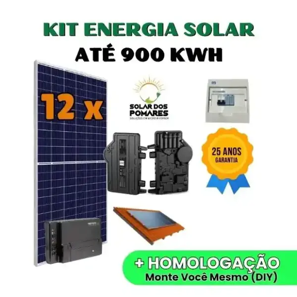 Kit Microinversor Enphase IQ8P 900 kwh